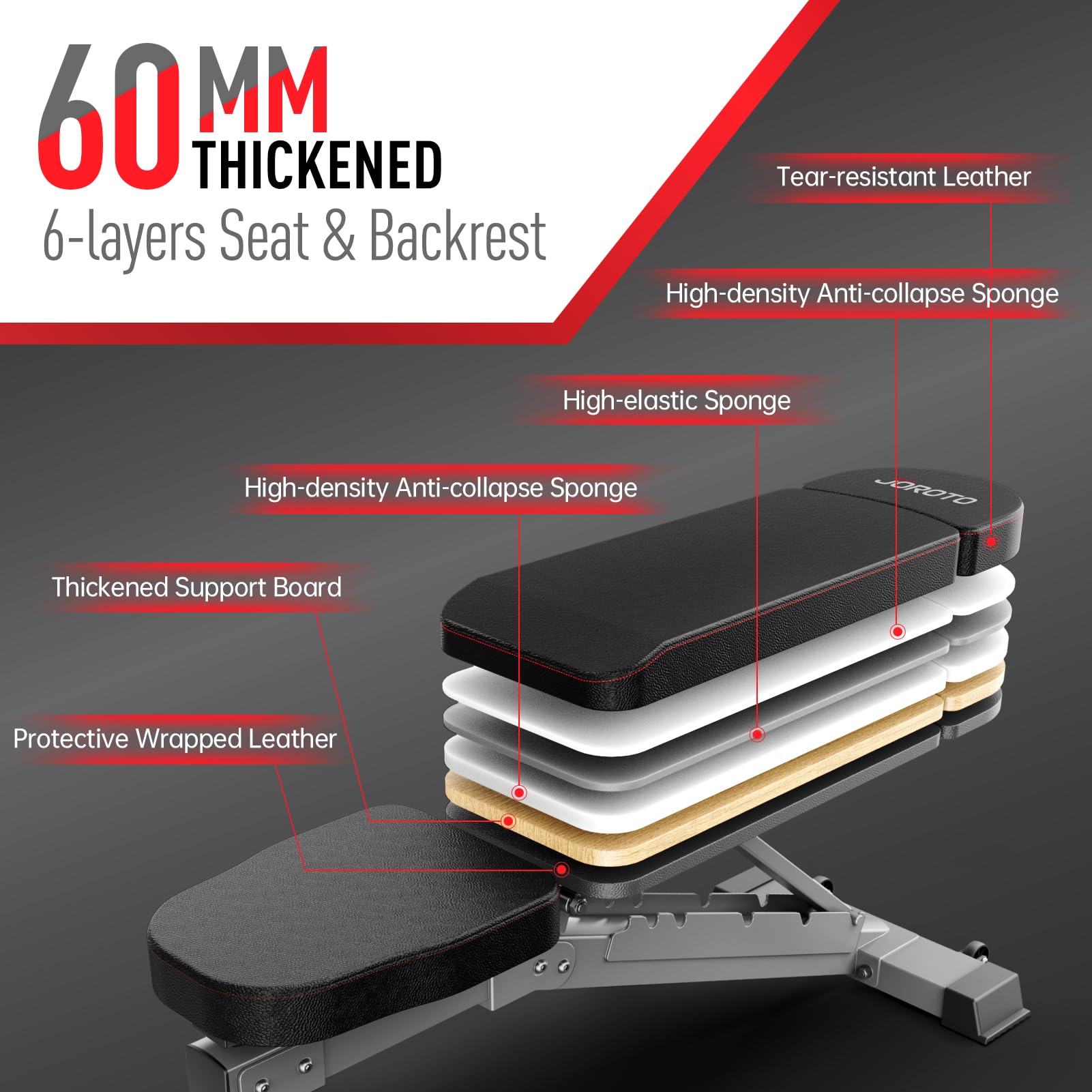 JOROTO Premium Hantelbank | Praktische Fitnessbank, geeignet als Schrägbank & Flachbank Bankdrücken Bank für Ganzkörpertraining | MD80, Folding Flach Einstellbar Bauch