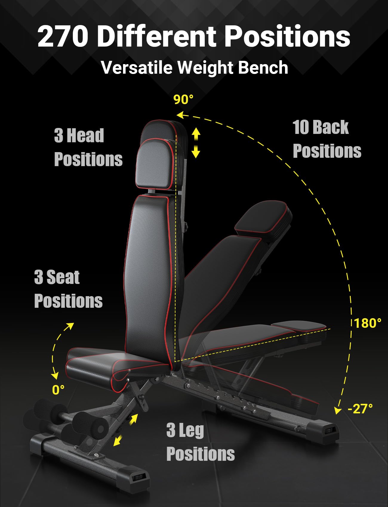 YOLEO 400KG Hantelbank Klappbar Für Professionelles Kraftraining,Schrägbank Hantelbank besser geeignet für Profi,Verstellbar 10Fach Rückenlehnen/ 3Fach Sitz&Fußkissenpositionen
