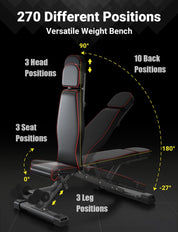 YOLEO 400KG Hantelbank Klappbar Für Professionelles Kraftraining,Schrägbank Hantelbank besser geeignet für Profi,Verstellbar 10Fach Rückenlehnen/ 3Fach Sitz&Fußkissenpositionen