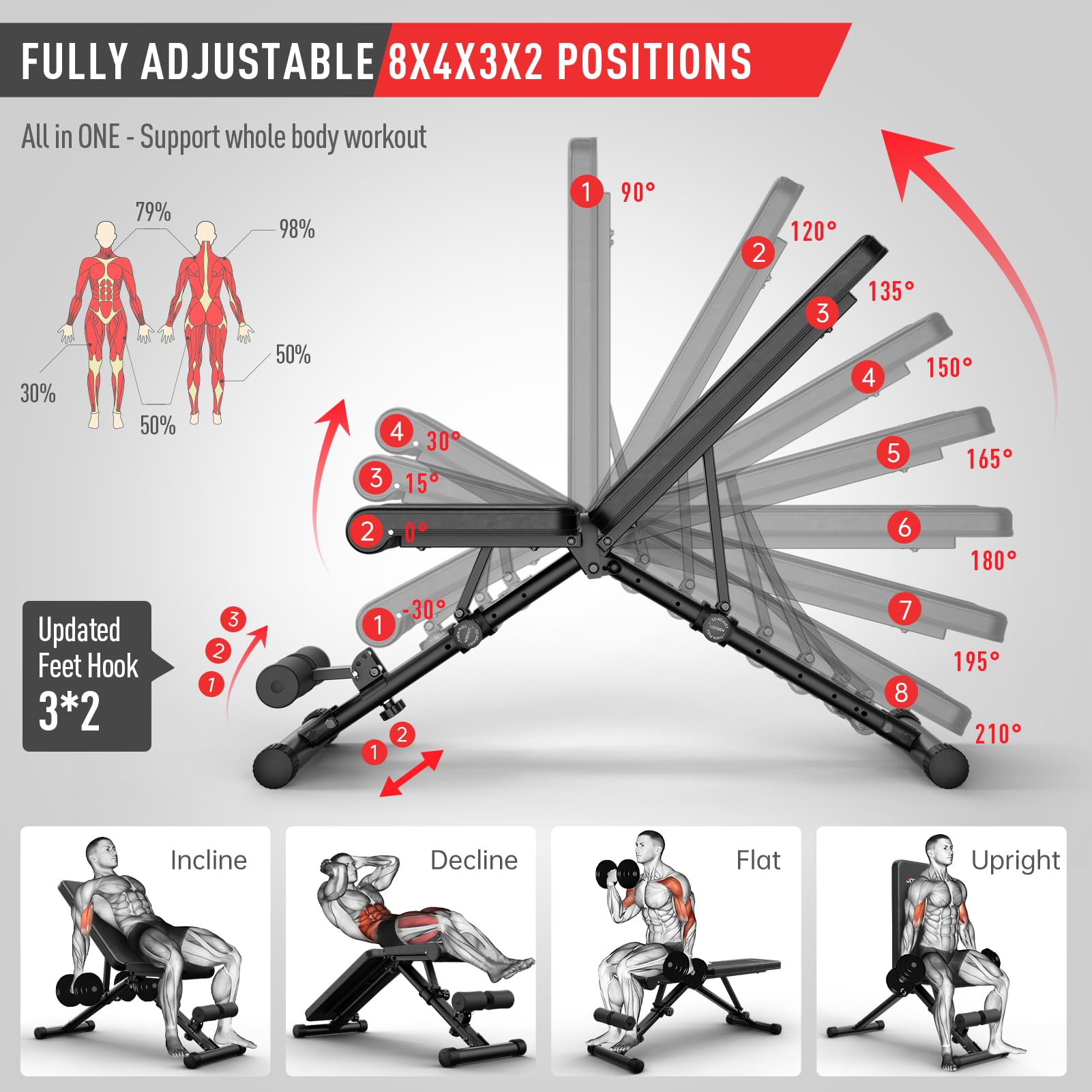 JOROTO Verstellbare Hantelbank Klappbare Bauch Folding Flach Einstellbar Trainingsbank mit 318 kg Belastung für Zuhause, Bankdrücken Bank mit Ein-Knopf-Faltdesign (Modell:MD35)