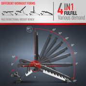 JOROTO MD60 Verstellbare Hantelbank Klappbare Trainingsbank Schrägbank mit 1,5 mm verdickter Stahl für Zuhause